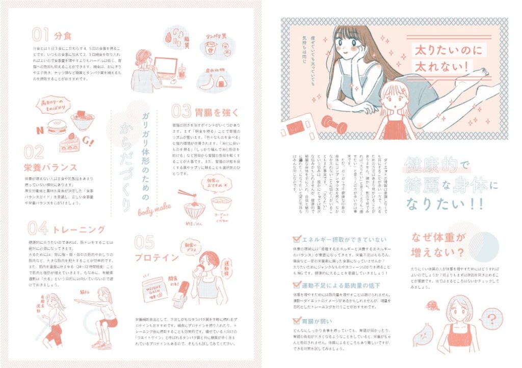 ファッション誌 挿絵イメージサンプル 速水ねるこ Illustration